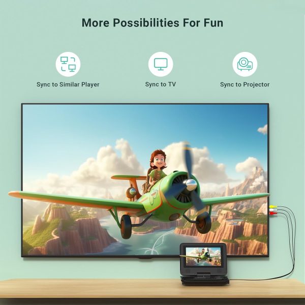9.5" Portable DVD Player for Kids and Car with 7.5" Swivel Screen, 4-6 Hours Working Time, Car DVD Player with Dual Speakers, Remote Control, Support Sync TV, Region Free USB/SD/AV - Image 4