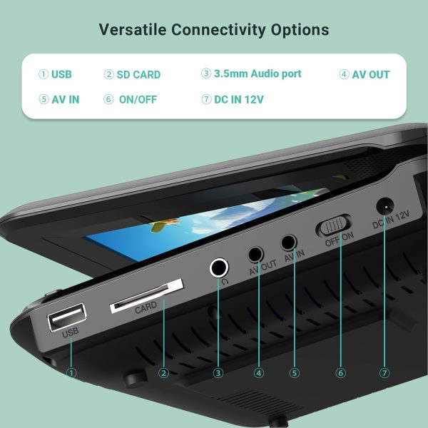 9.5" Portable DVD Player for Kids and Car with 7.5" Swivel Screen, 4-6 Hours Working Time, Car DVD Player with Dual Speakers, Remote Control, Support Sync TV, Region Free USB/SD/AV - Image 8